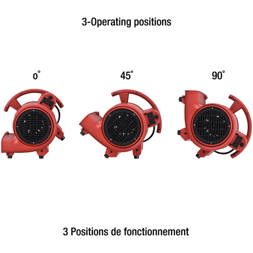 Appareil de ventilation, 550 pi³/min FMT Sales Ltd
