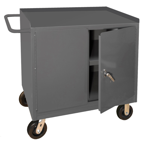 Mobile Workbench Cabinet, Steel Surface FMT Sales Ltd