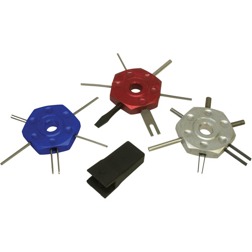 Trousse d'outil pour fil de borne FMT Sales Ltd
