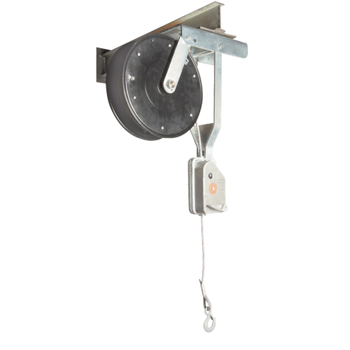 Limiteur de charge Blocmat S FMT Sales Ltd