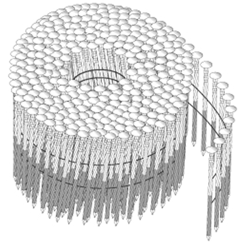 Clous en rouleaux 15°, fil soud&eacute; FMT Sales Ltd