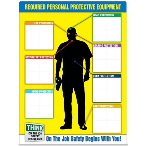 PPE-ID Label Booklet FMT Sales Ltd