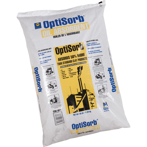 Particules absorbantes Optisorb FMT Sales Ltd