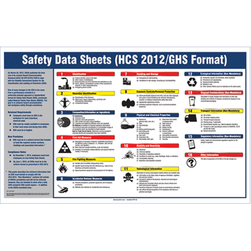 Right-To-Know SDS Poster FMT Sales Ltd