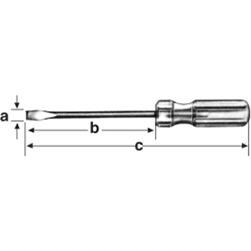 Screwdrivers FMT Sales Ltd
