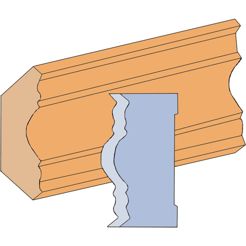 Fancy Cove Moulding Cutter Set FMT Sales Ltd