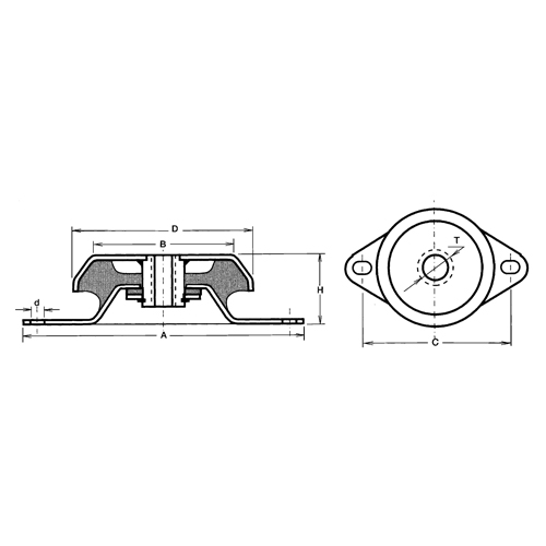 Amortisseurs de vibrations &agrave; coupelle FMT Sales Ltd