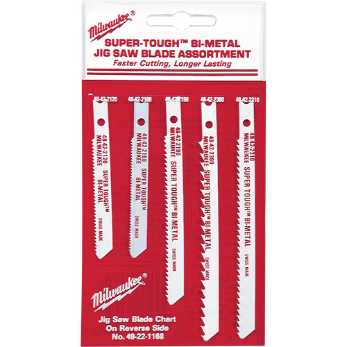 Bi-Metal Jigsaw Blade Set FMT Sales Ltd