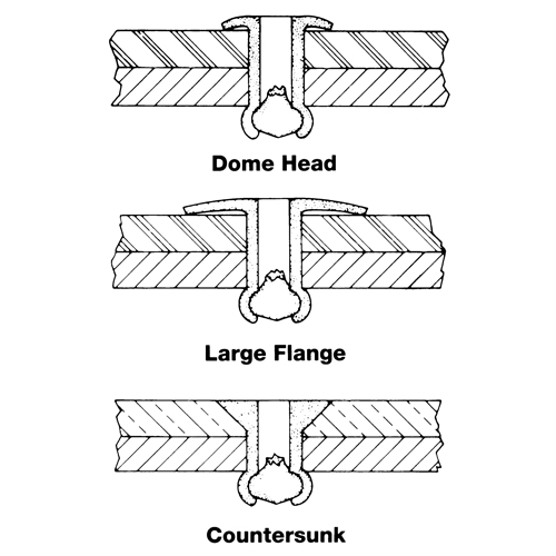 Rivet borgne ouvert - paquet de 1000, T&ecirc;te D&ocirc;me, 3/32" dia x 0,240" lo, Mandrin Aluminium FMT Sales Ltd