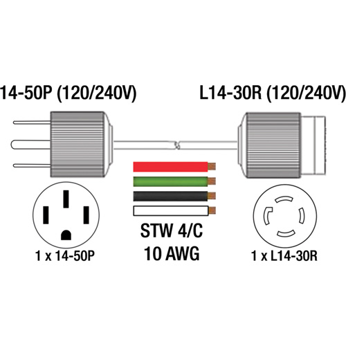 Generator Adaptor Cord FMT Sales Ltd