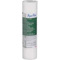 Replacement Filter Cartridges FMT Sales Ltd