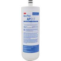 Under-Sink Water Filters FMT Sales Ltd