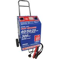 220V Heavy-Duty International Commercial Fast Battery Charger FMT Sales Ltd