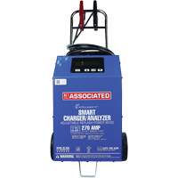 Chargeur intelligent & analyseur FMT Sales Ltd