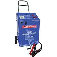 Chargeur intelligent & analyseur FMT Sales Ltd