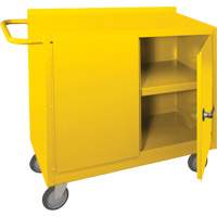 Spill Containment and Storage