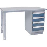 Industrial Duty Workbench, 36" W x 60" D x 34" H, 1000 lbs. Capacity FMT Sales Ltd
