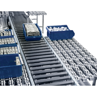 Roll-Flex Multidirectional Conveyor Rails FMT Sales Ltd