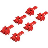 Dispositifs de verrouillage pour fusibles, Type Disjoncteur FMT Sales Ltd