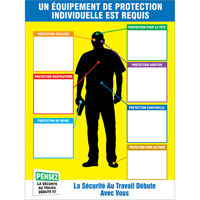 PPE-IDTM Chart & Label Kits FMT Sales Ltd