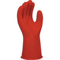 Gants électriques