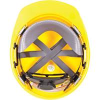 Coiffe de rechange Fast-Trac III pour casque de s&eacute;curit&eacute; TopGuard, Rochet FMT Sales Ltd
