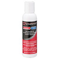 Gel analg&eacute;sique Burn-Eze Dynamic, Gel, Classe 2 FMT Sales Ltd