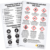 Cartes de portefeuille SGH/SIMDUT 2015 (anglais) FMT Sales Ltd