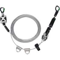 Cordages de sécurité horizontaux