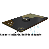 Ultra-Inlet Guard Plus&reg; Grate Protector FMT Sales Ltd