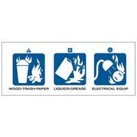 Dry Chemical or Halogenated Hydrocarbon Fire Extinguisher Labels FMT Sales Ltd