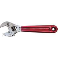 Adjustable Wrenches