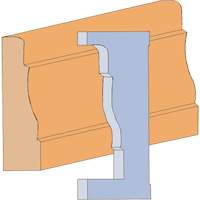 Jeu de couteaux pour moulage de grand boîtier FMT Sales Ltd