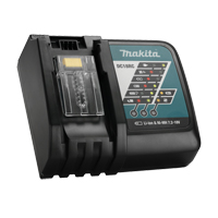 Battery Chargers, 18 V, Lithium-Ion FMT Sales Ltd