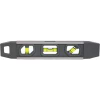 Measuring, Non-Electronic