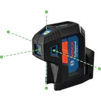 Green-Beam Five-Point Self-Leveling Alignment Laser FMT Sales Ltd