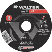 Bonded Abrasives
