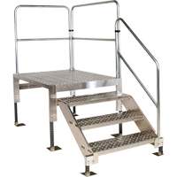 Access Platform FMT Sales Ltd