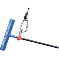 Screwdrivers