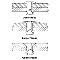 Rivet borgne ouvert - paquet de 1000, T&ecirc;te D&ocirc;me, 3/32" dia x 0,240" lo, Mandrin Aluminium FMT Sales Ltd