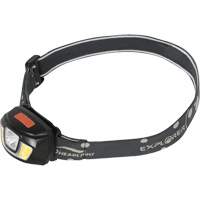 Flashlights