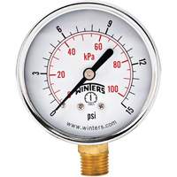 Manom&egrave;tre &eacute;conomique,  2-1/2", 0 - 15 psi, Fixation inf&eacute;rieure, Analogique FMT Sales Ltd