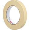 36 mm (1-1/2")