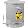 21 gal. US